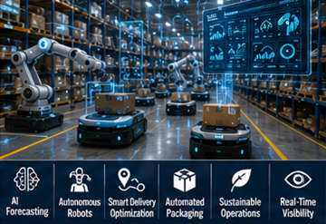 Skladište ispunjenja budućnosti s robotima, AI automatizacijom i pametnim logističkim sustavima