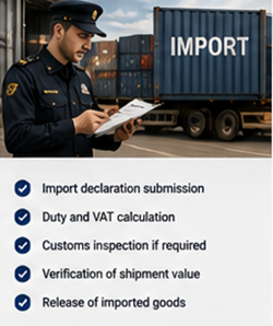 Uvezeni teret i carinski postupci u europskom logističkom terminalu