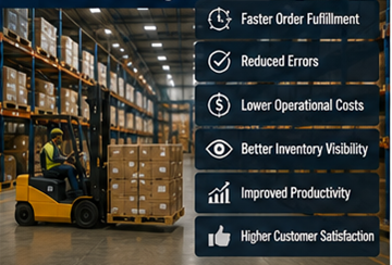 Moderno logističko skladište koje koristi softver za upravljanje skladištem i sustave zaliha